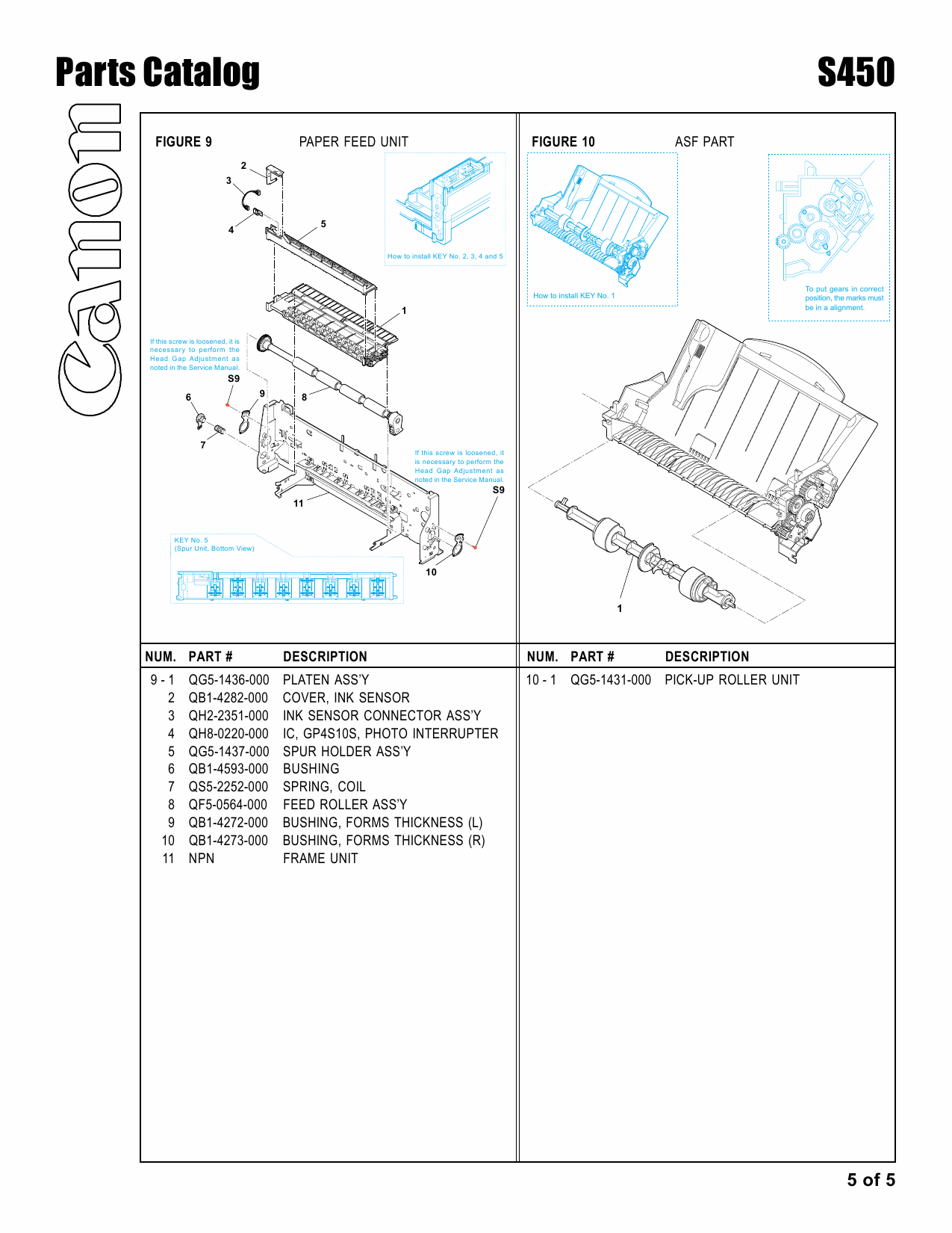Canon PIXUS S450 Parts Catalog Manual-6